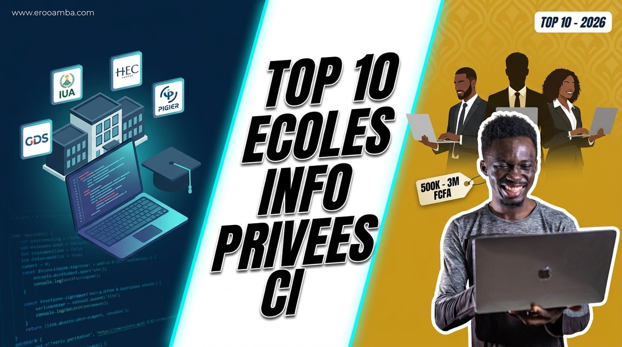 Meilleures Écoles d'Informatique Privées en Côte d'Ivoire 2026 : Top 10 (Abidjan, Agréées MESRSI et CAMES)